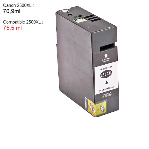 [ELIOS Compatible PGI2500XL BK] ELIOS Compatible PGI2500XL BK